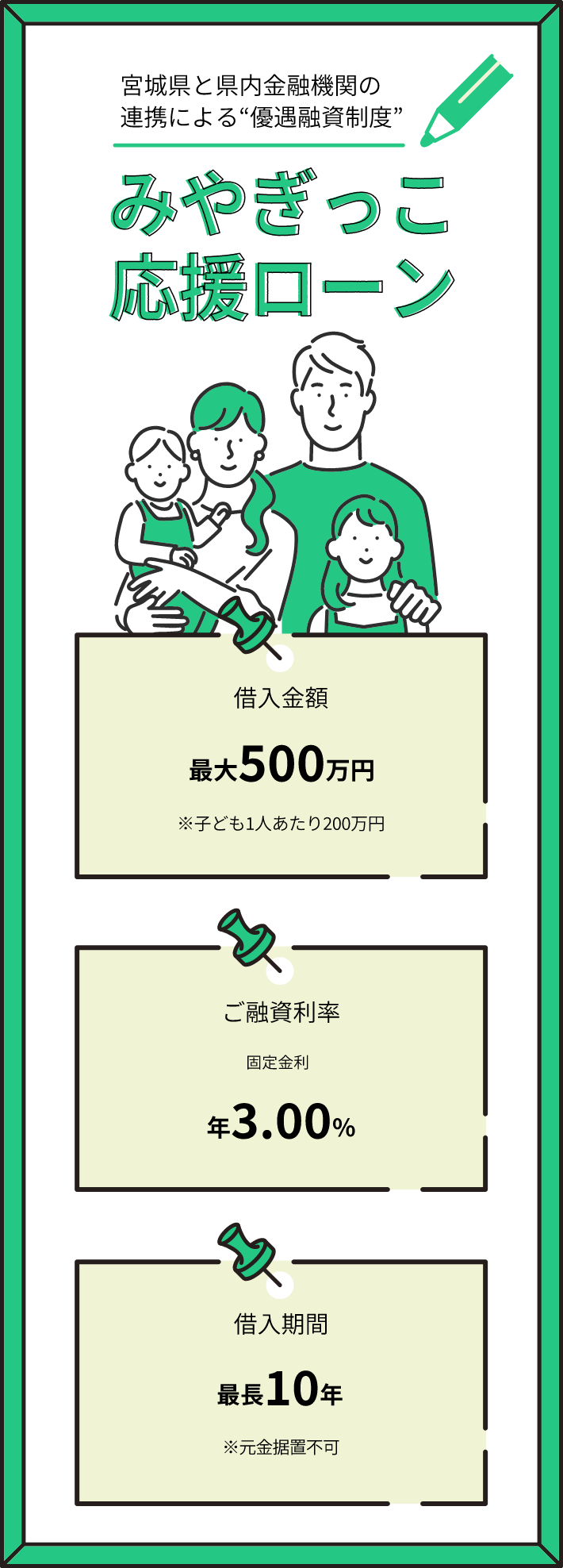 みやぎっこ応援ローン。宮城県と県内金融機関の連携による“優遇融資制度”
