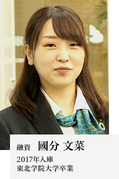 八幡町支店　融資
